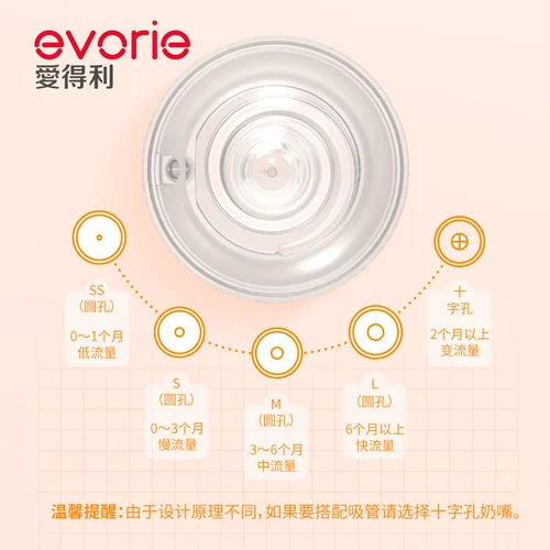 爱得利 Силиконовая мягкая соска, широкое горлышко, 2 шт