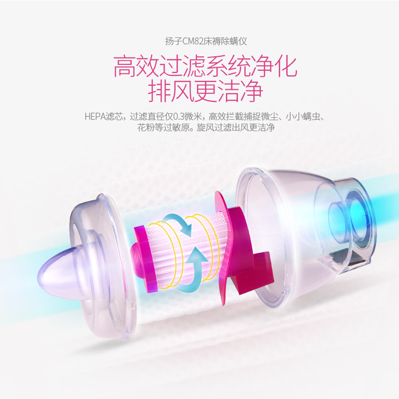 扬子聚美专卖店扬子除螨仪家用手持除螨机床铺紫外线床上螨虫除螨吸尘器强力CM821