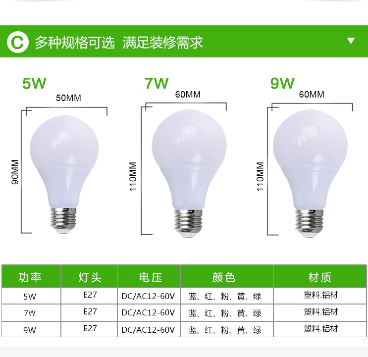 LED彩色灯泡低压12V24V36V节能红色7W9W灯笼户外防水婚庆E27螺口