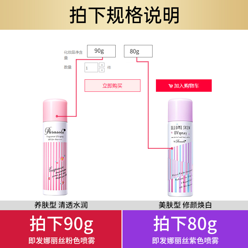 drogistplein海外旗舰店娜丽丝防晒霜喷雾女面部秋冬季学生防紫外线隔离清爽不油正品0
