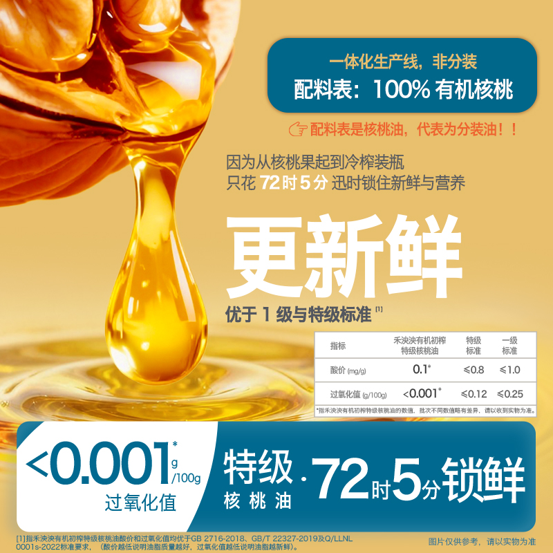 禾泱泱有机初榨特级核桃油婴儿辅食搭档 搭配用油 儿童宝宝食用油