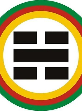 黄铜八公分潘氏八方聚财房屋补角贴乾坤艮兑离坎补角配双面胶贴