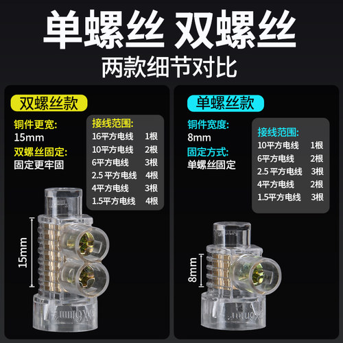 快速接线端子接线帽电源线并线器接线器快接头压接头螺钉式压线帽 - 图2