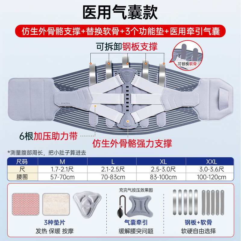  zeazen护具（器械）