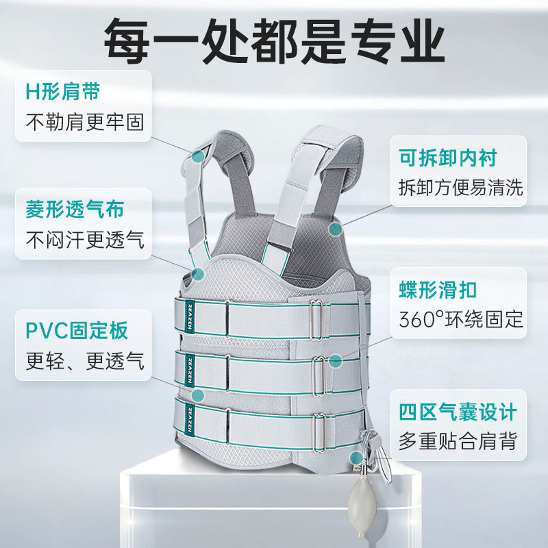  zeazen护具（器械）