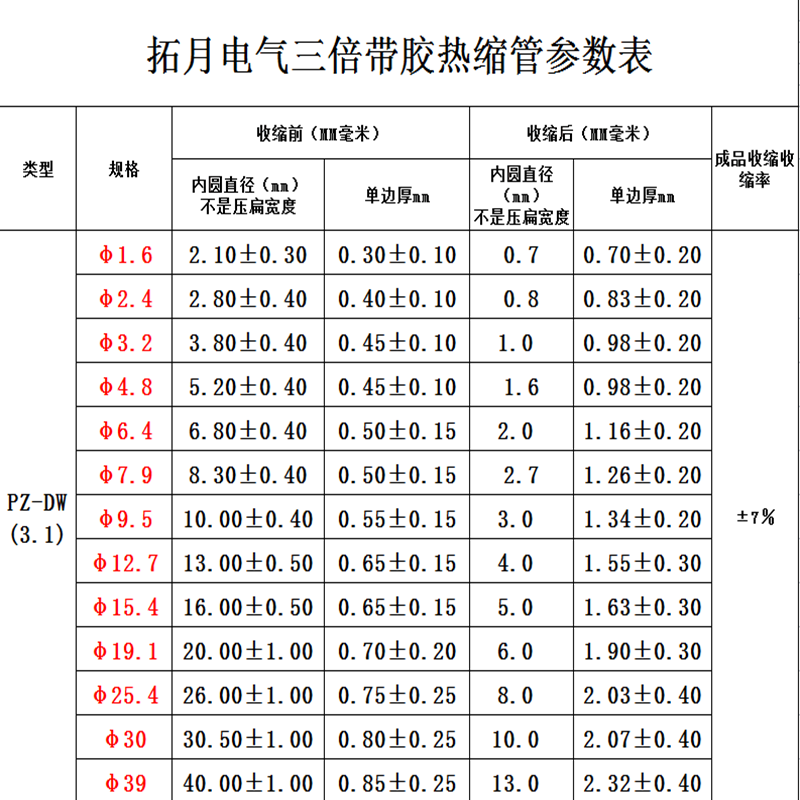 三倍带胶热缩管加厚彩色白透明双壁管防水电工线缆绝缘套双臂收缩 - 图2