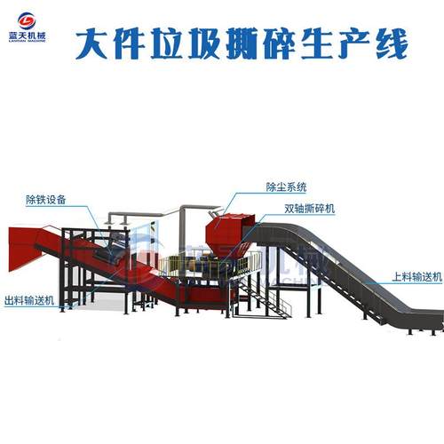 可燃垃圾分拣机 城市生活混合垃圾发电厂可燃物分拣筛分设备项目 - 图3