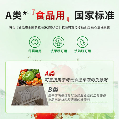 德国进口Frosch柠檬浓缩洗洁精不伤手家用去油洗碗液750ml - 图3