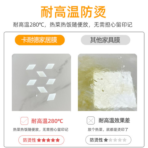 餐桌贴膜防烫岩板大理石桌面家具耐高温茶几石英石奢石透明保护膜 - 图0