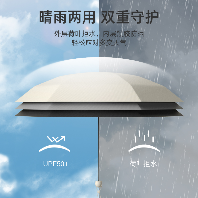 宝迪妮晴雨两用女太阳伞黑胶防晒防紫外线迷你小巧便携折叠遮阳伞