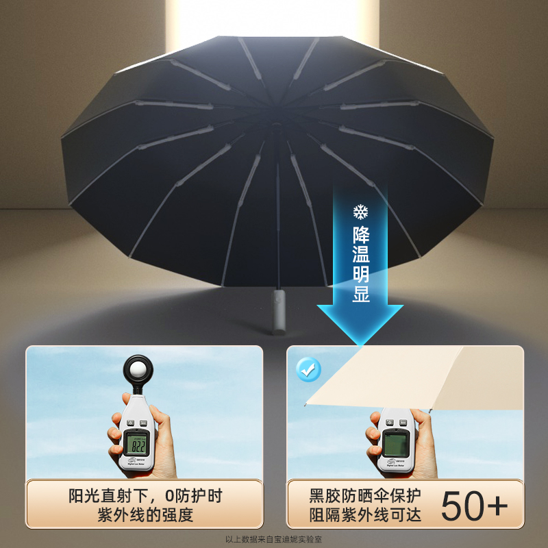 全自动48骨黑胶晴雨两用加大加固加厚雨伞男士防晒女太阳伞遮阳伞