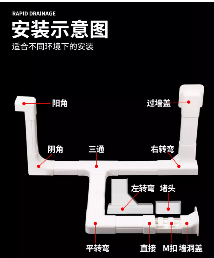 PVC水管遮挡槽装饰扣槽明装暖气管槽户外厨房ppr燃气管道保护管槽,淘宝优惠券,粉丝福利购,淘宝优惠卷