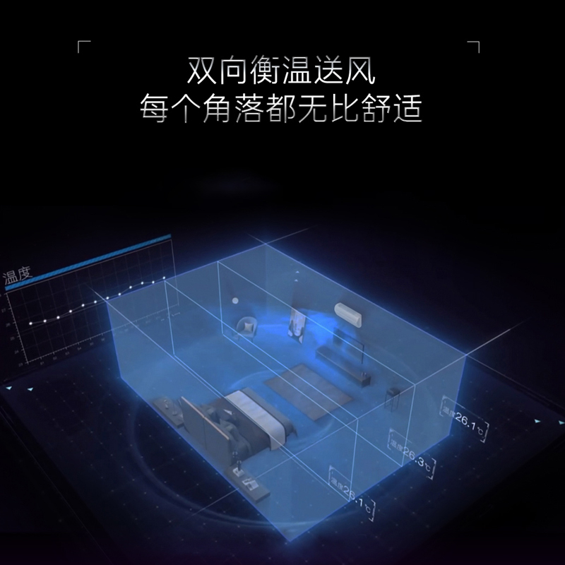 卡萨帝家用1.5匹一级能效变频卧室全空间衡温挂机光年空调35GCA - 图1