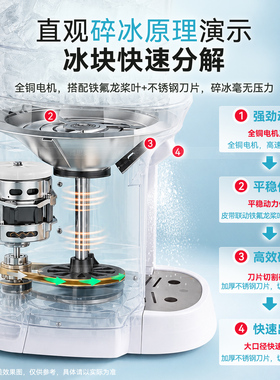 维思美刨冰机商用碎冰机大容量火锅日料摆盘刺身资造酒店用破冰机