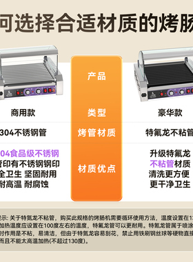 维思美全自动烤肠机商用新款国标高端热狗机台式烤丸子机特氟龙管