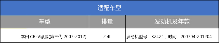 本田CR-V空气滤芯适配思威2.4L 07-11款空气格空气滤清器