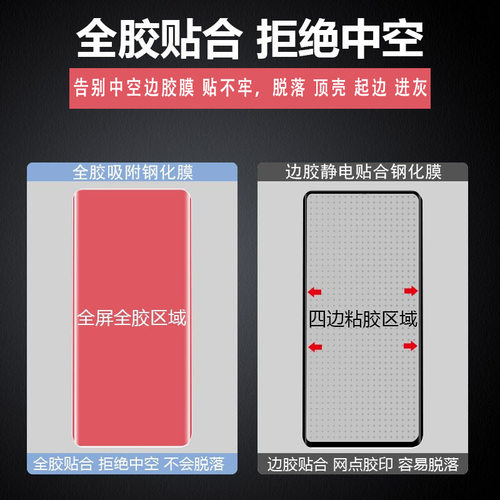 铁布衫华为mate20/30pro钢化膜p30手机贴膜蓝宝石镀晶UV全屏保护 - 图0
