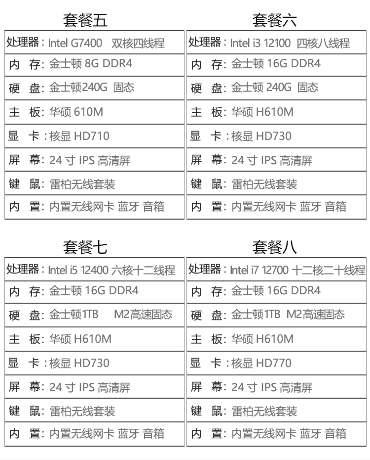 华硕PAB高清一体机电脑24寸 i5 i7 商务办公主机家用台式整机全套