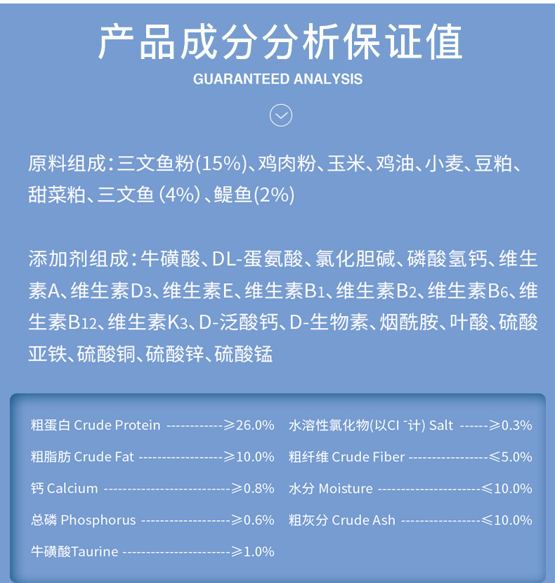 麦富迪猫粮10kg佰萃成猫粮英短美短成猫室内猫咪天然粮通用型20斤优惠券