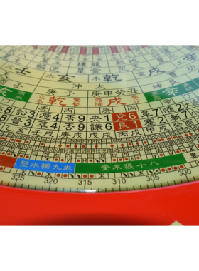 正品台湾日星堂波丽综合罗盘摆件