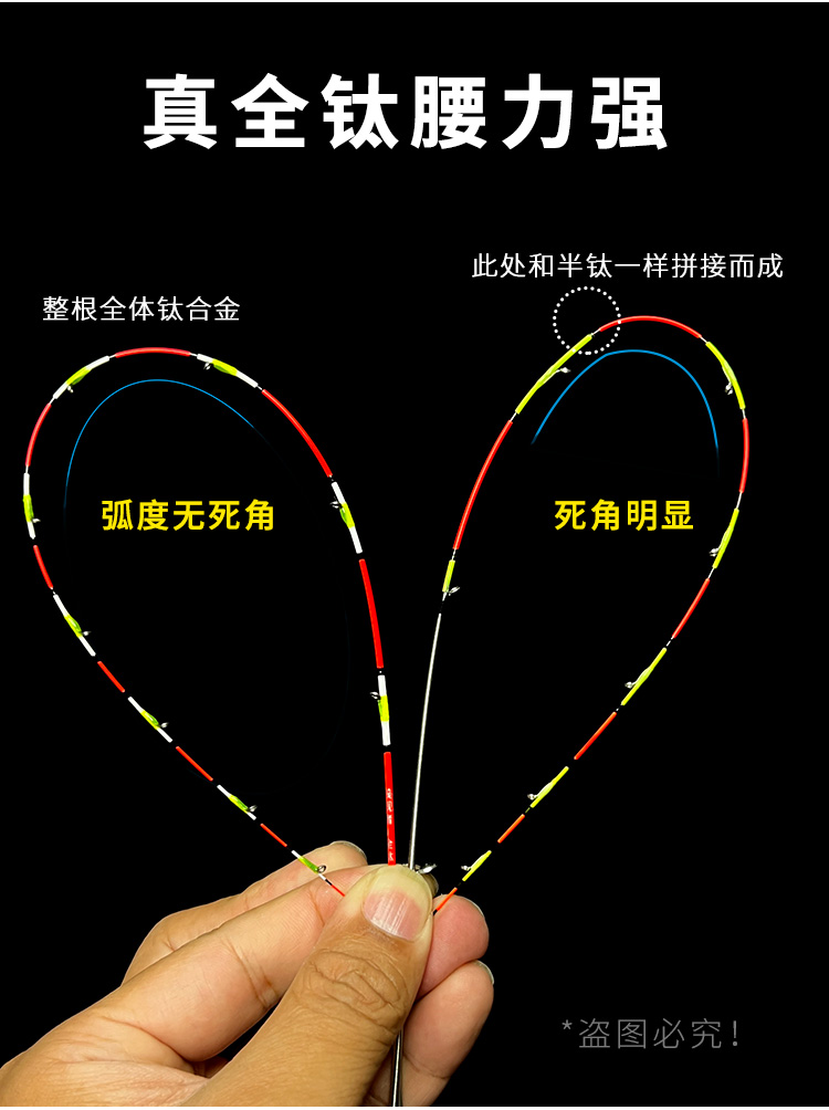 桥钓筏钓竿单竿筏竿全钛合金竿稍软尾伸缩阀杆伐竿新款鱼竿高端 - 图1