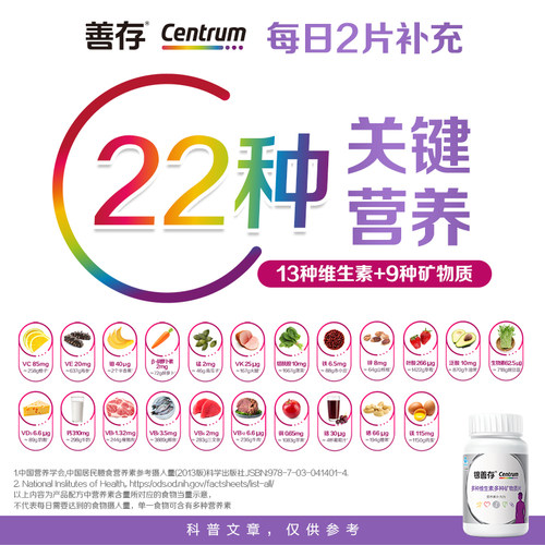 银善存中老年女士多种维生素复合片22种营养b族钙维c锌ve蓝帽认证 - 图1