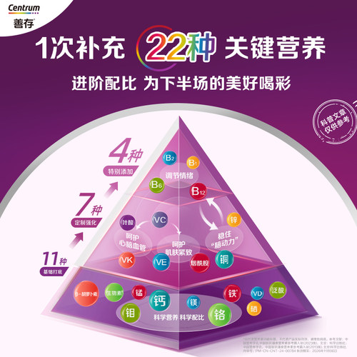 银善存中老年女士多种维生素复合片22种营养b族钙维c锌ve蓝帽认证 - 图0