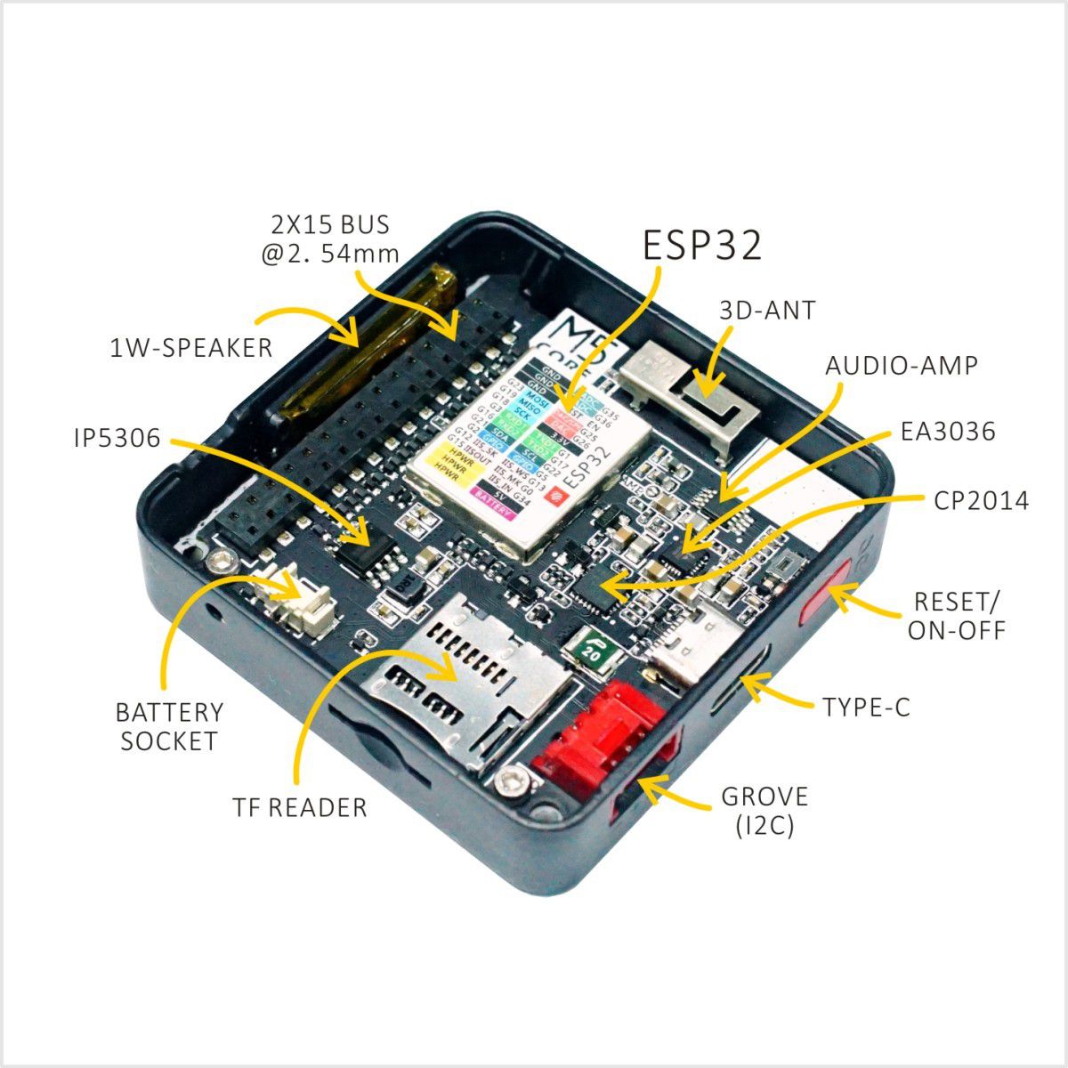 M5Stack ESP32开发板套件 wifi 蓝牙 控制模块 兼容GROVE Arduino - 图1