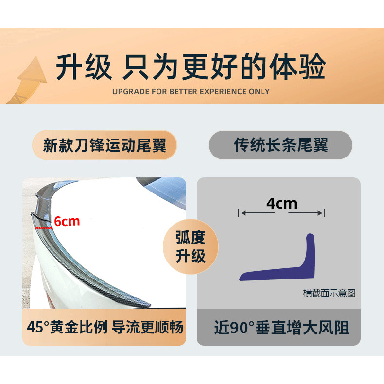 适用于昊铂HT汽车尾翼刀锋运动通用型碳纤维改装用品免打孔定风翼