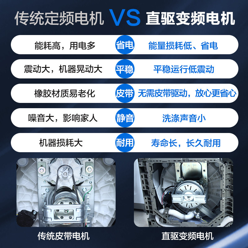 海尔全自动波轮家用10kg直驱洗衣机 haier海尔北辰洗衣机