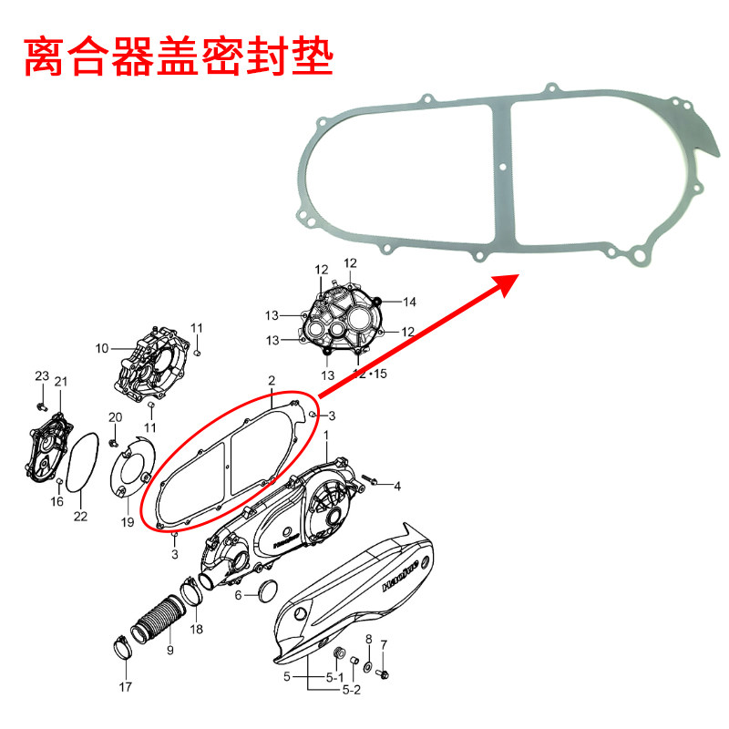 豪爵踏板车UHR150 离合器盖 HJ150T-28 离合器装饰盖 密封垫原装 - 图1