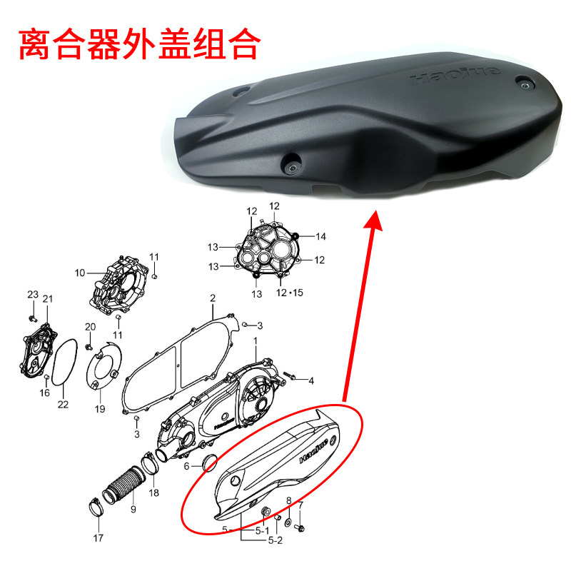 豪爵踏板车UHR150 离合器盖 HJ150T-28 离合器装饰盖 密封垫原装 - 图0