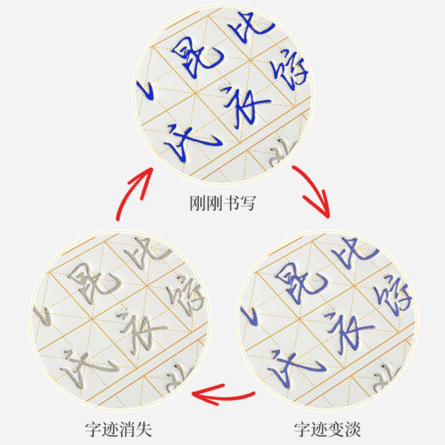 Regular calligraphy practice calligraphy for adults grooved regular script