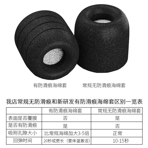 Comply记忆海绵套森海塞尔有线木馒头cx7.00 cx6.00耳套耳机套 - 图2