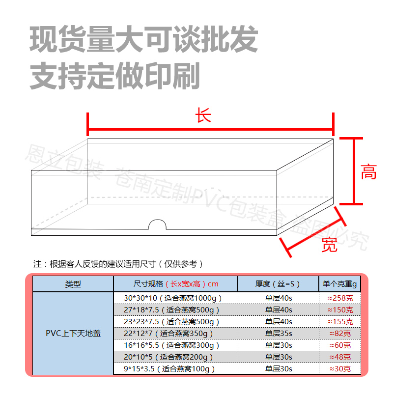 10个现货燕窝包装盒 透明PVC塑料胶壳燕盏角上下天地盖鱼胶礼品盒 - 图2