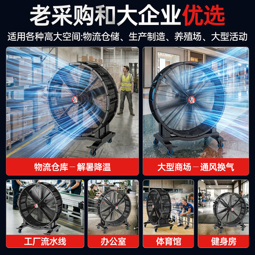 工业风扇强力落地扇大功率车间仓库工厂用大风机手推可移动大风扇 - 图0
