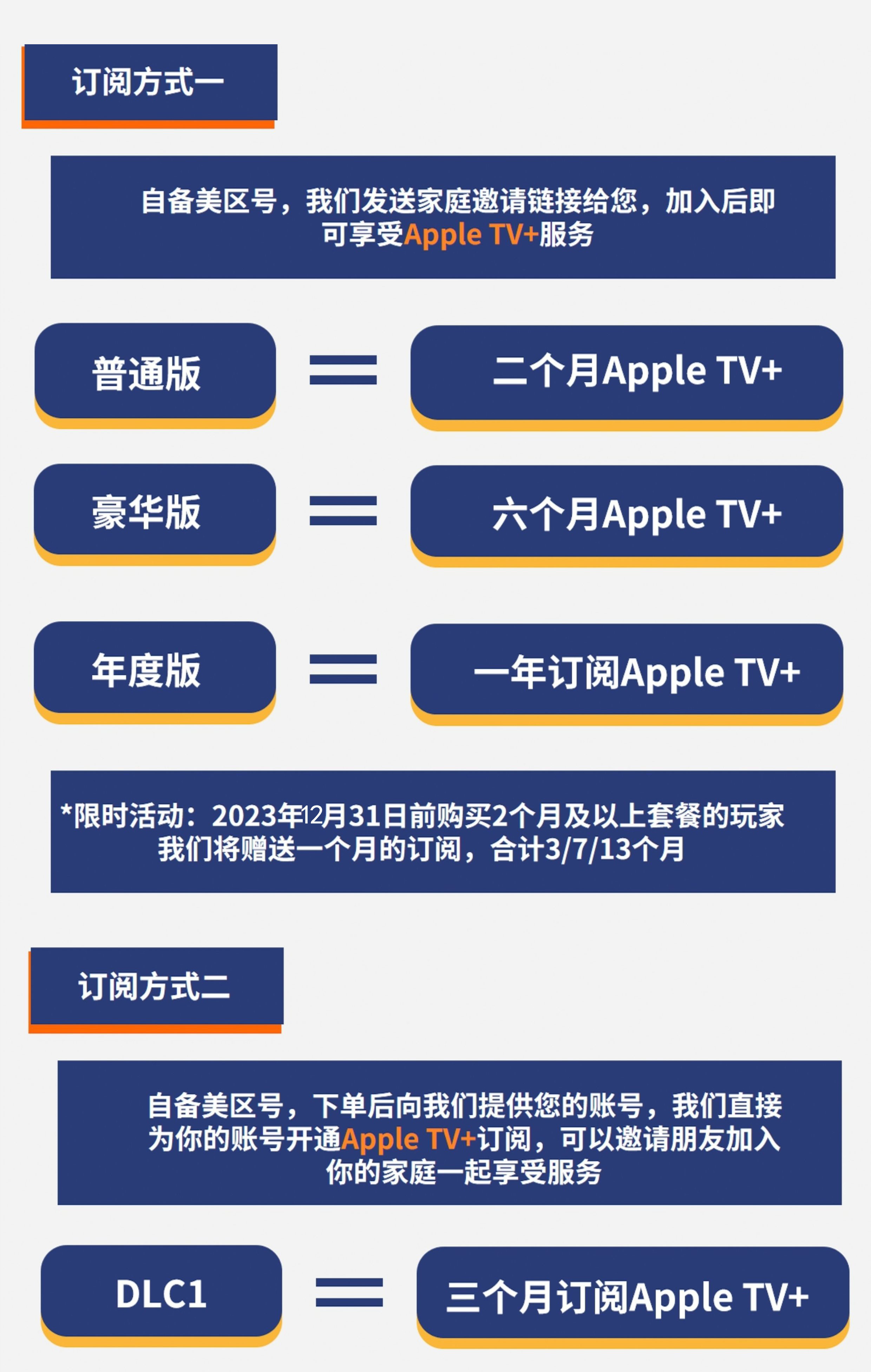 Apple TV+会员订阅服务开通自己的号家庭套餐电视 - 图1