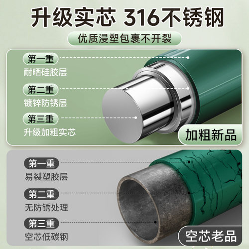 袜子晾晒架不锈钢晾衣架阳台家用带多夹子衣架多功能晒内衣夹神器 - 图1