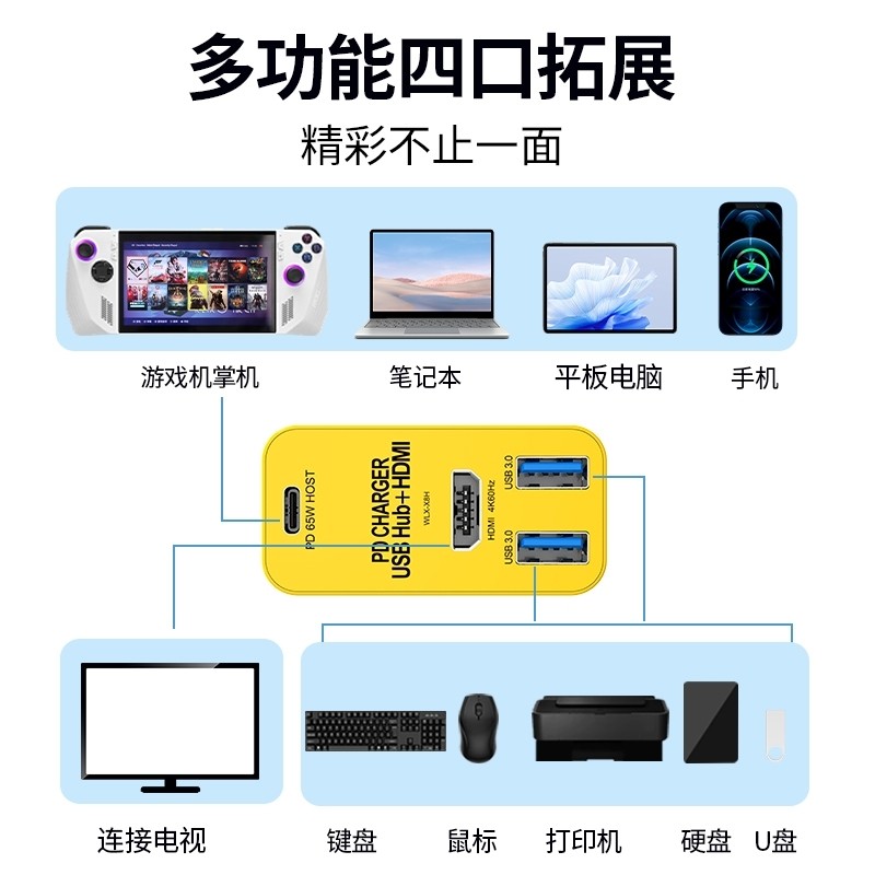 拓展坞扩展充电底座USB分线器HUB转换器TypeC笔记本电脑转接投屏,淘宝优惠券,粉丝福利购,淘宝优惠卷