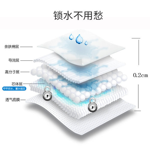 旅伴成人纸尿裤老人用尿不湿一次性护理垫男女非拉拉裤大码粘贴式-图2