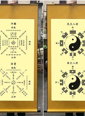 河图洛书先天后天周易八卦太极图挂画风水玄关装饰画竖轴字画包邮