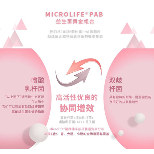 K9凯久宠物猫益生菌化毛膏肠胃宝调理肠胃呕吐拉稀软便便秘除口臭 - 图1