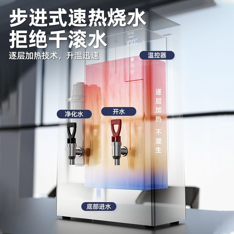 志高商用挂墙式开水机步进式开水器热水机壁挂烧水器全自动热水炉-图1