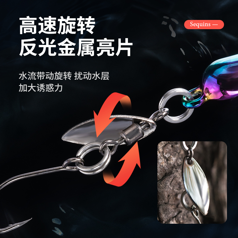 吉渔路亚饵飞蛾亮片旋转瓜子翘嘴鲈鱼鳡鱼黑鱼罗飞假饵炫彩仿生饵 - 图1