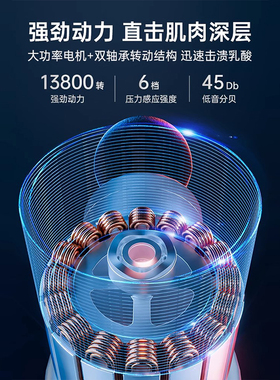奥克斯13800转运动员专用筋膜枪