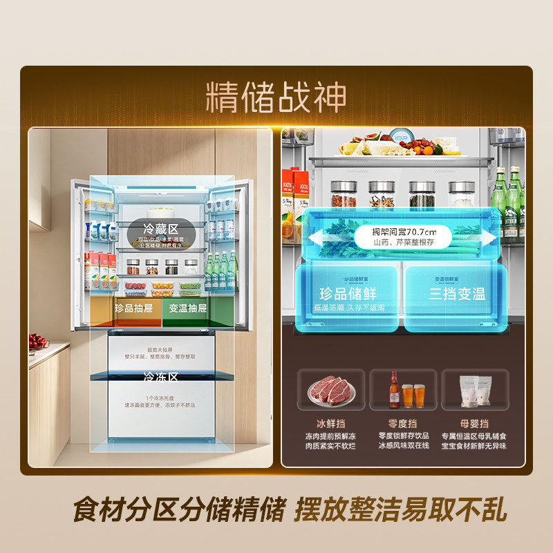 图 4