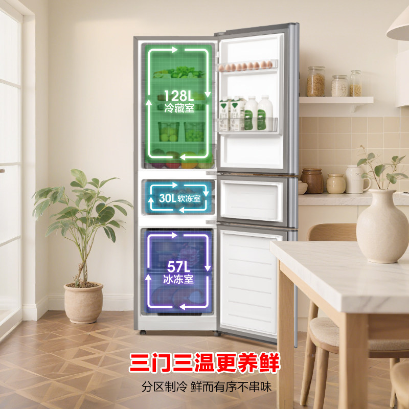 图 2