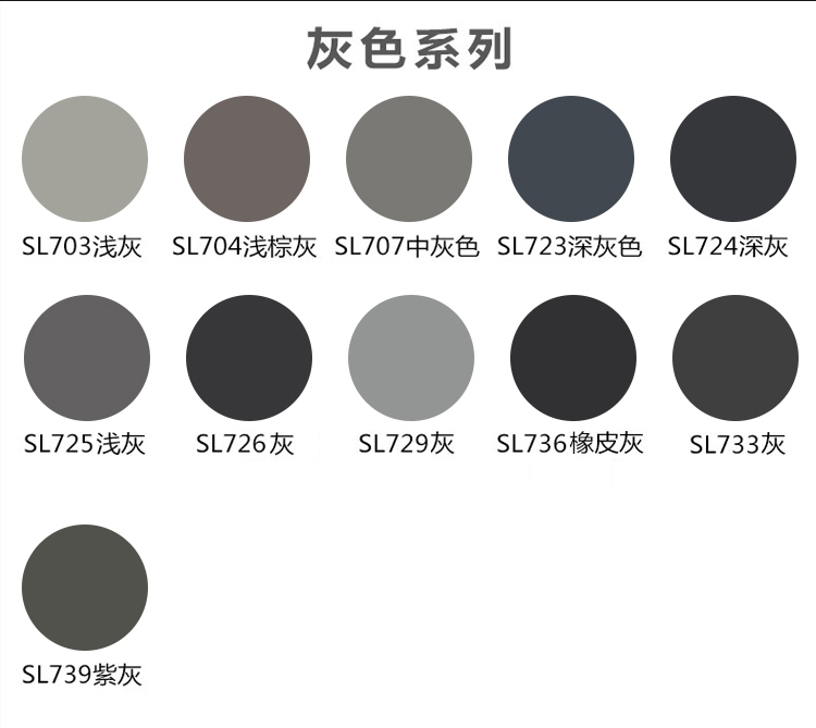 汽车内饰漆自喷漆塑料漆皮革中控仪表台门板翻新划痕修复室内改色