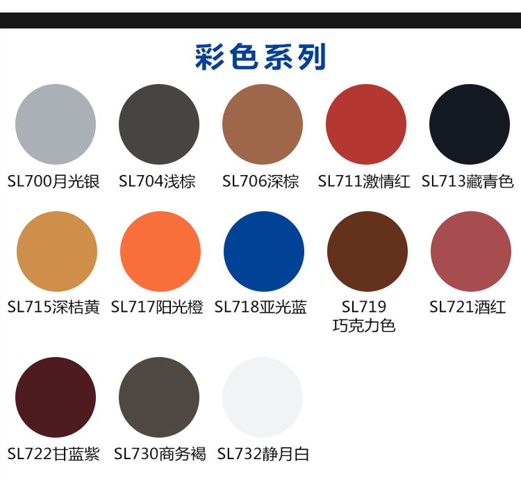 汽车内饰漆自喷漆塑料漆皮革中控仪表台门板翻新划痕修复室内改色