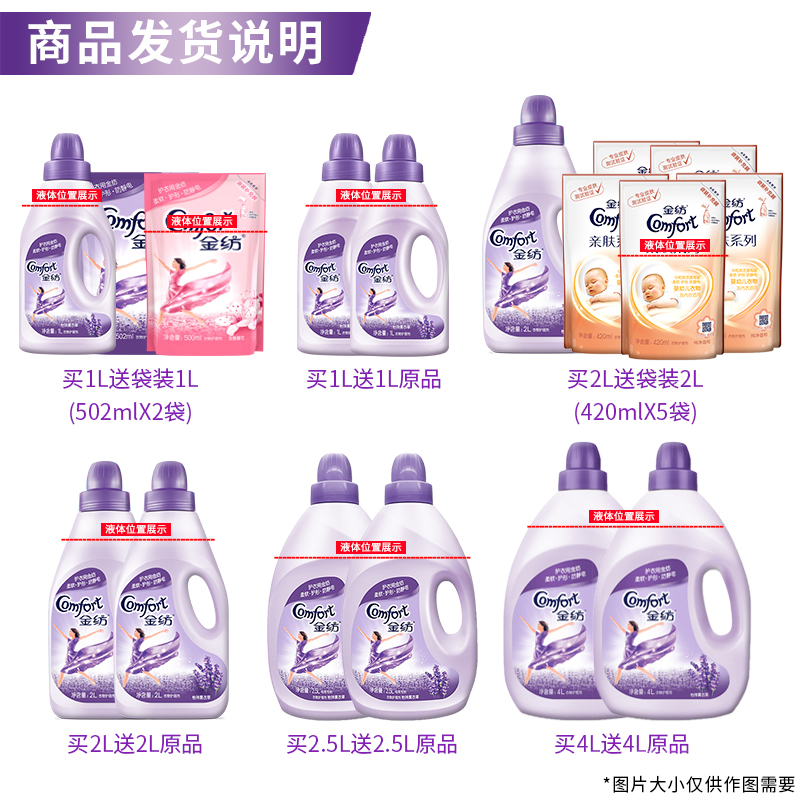 金纺柔顺剂香氛香气香味持久护理剂 金信居家日用衣物柔顺剂